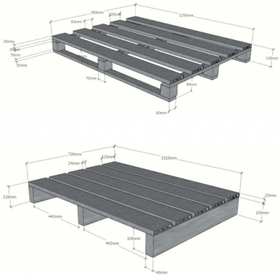 17147475971233-palletdoghefittesumisura