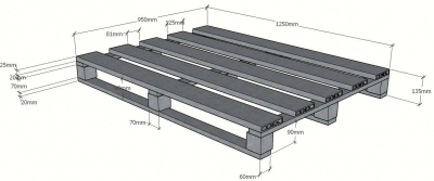 17147482754489-palletsumisura